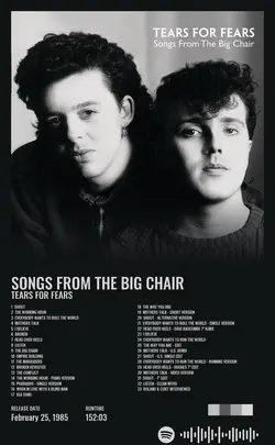 Tears For Fears - Songs From The Big Chair Deluxe.jpg